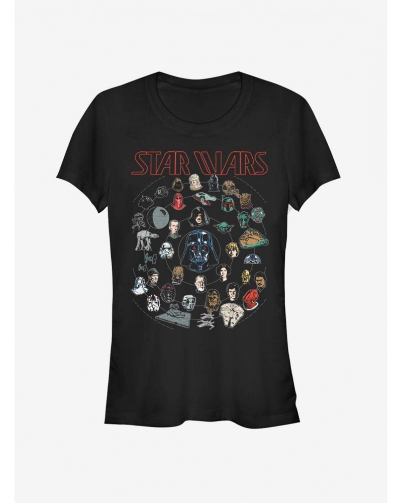 Star Wars Force Chart Girls T-Shirt $7.60 T-Shirts